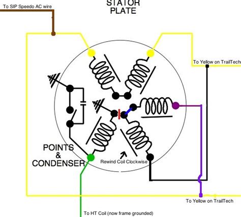 Outer Frame This is an external part of the motor. . 5 wire stator diagram